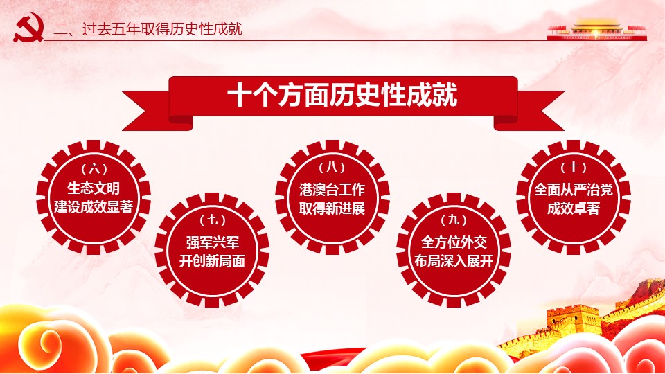 十九大報告精神解讀(圖16)