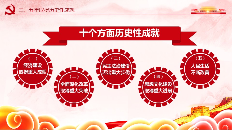 十九大報告精神解讀(圖15)